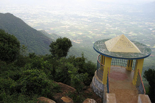 selur view point area